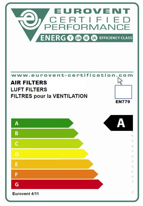 How choosing the right filter can drastically reduce your energy costs