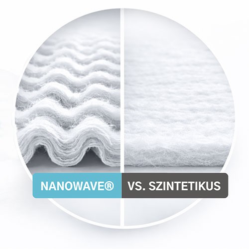 A megfelelő szűrő kiválasztásával jelentősen csökkentheti energiaköltségeit.